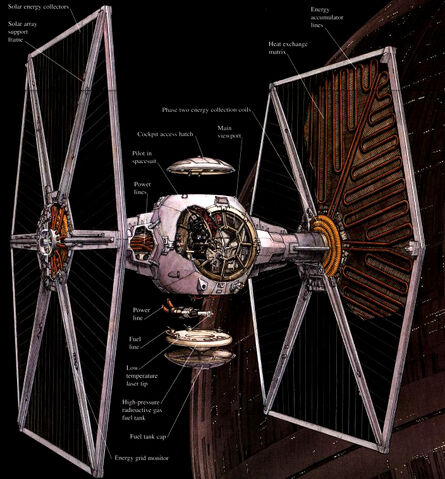 File:TIEf xsect.jpg