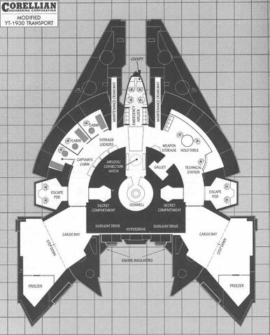 File:Yt-1930-interior.jpg