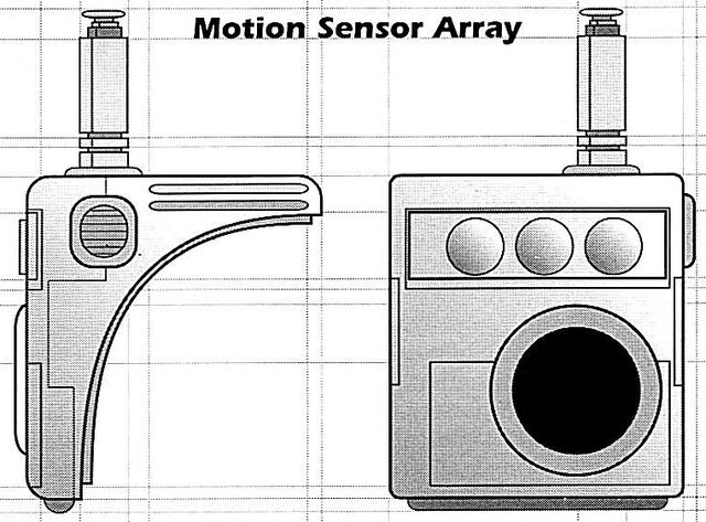 File:MacroMotionMonitor.jpg