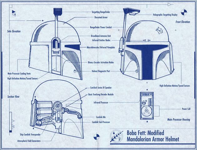 File:RiddellBFBP.jpg