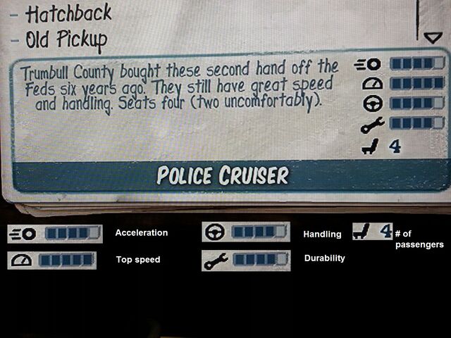 File:Car stats SoD.jpg