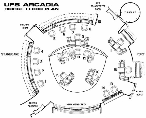 File:Arcadiabridgeplan.jpg