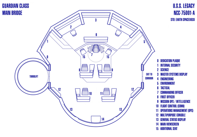 File:USSLegacyBridge.png