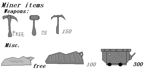File:Mineritems.jpg