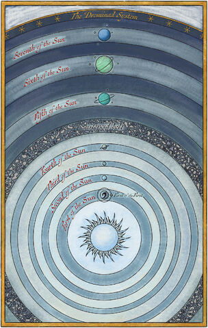File:Drominad System.jpg