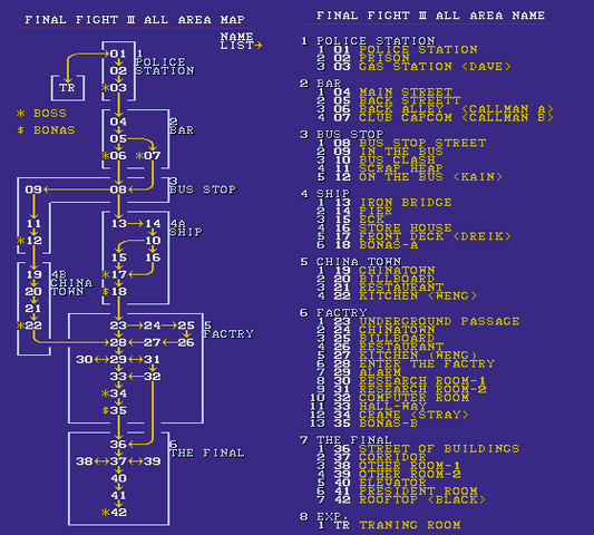 File:FF3Map.png