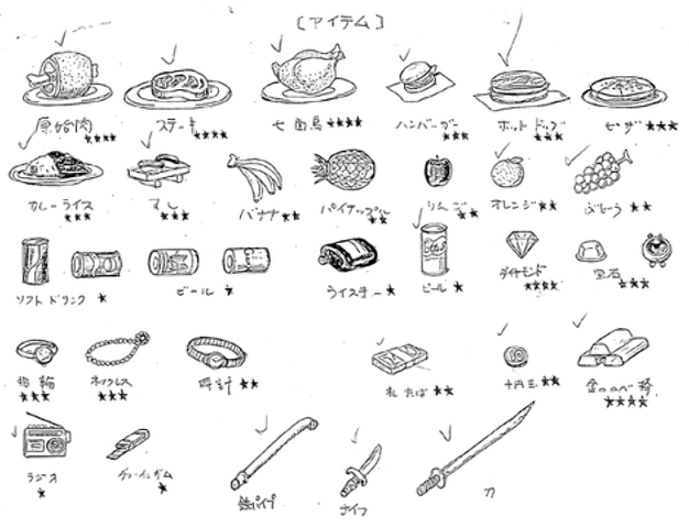 File:FFItems.png