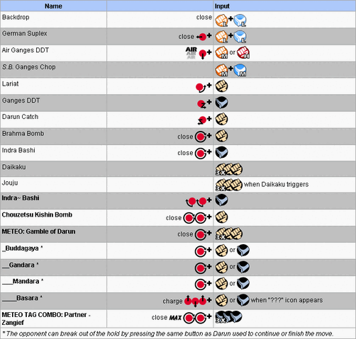 File:DarunEX3.gif