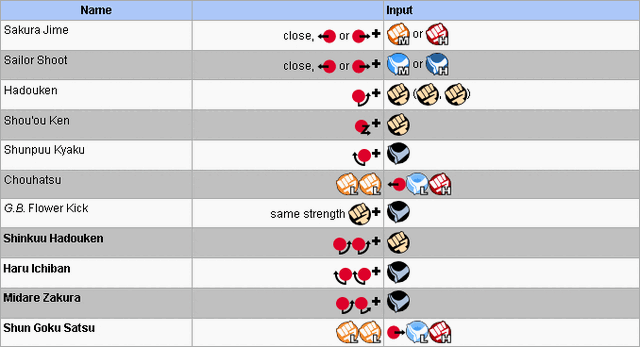 File:SakuraEX1.gif