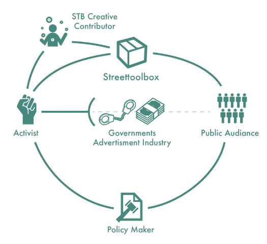 File:Stakeholders-01.png