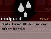 Fatigued
