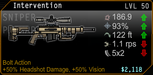 Intervention Sniper Rifle