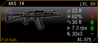 AKS 74 Sub-machine Gun