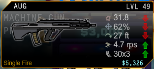 AUG