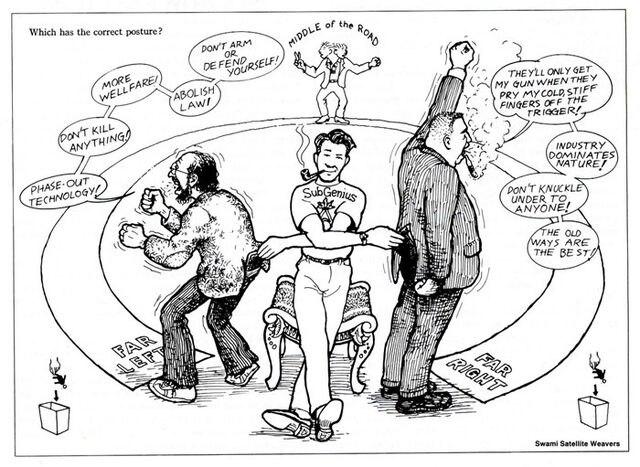 File:SubGenius politics.jpg