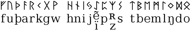 File:Futhark runes.png