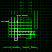 Level2map