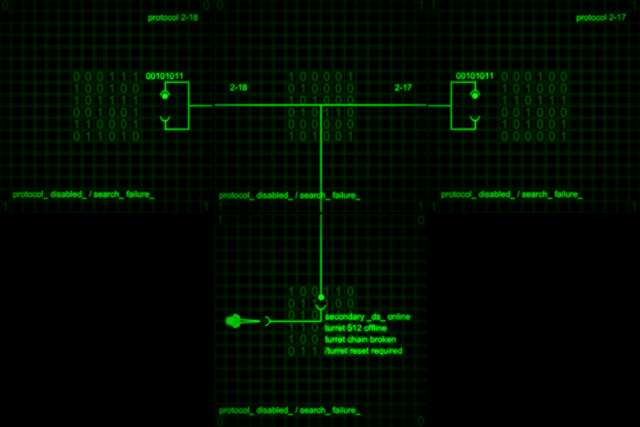 File:2-n access map.png