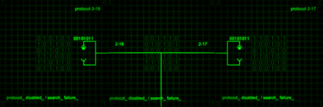 Файл:2-nProtocolSeries.png