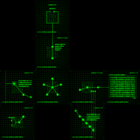 File:Primary defense system access map.png