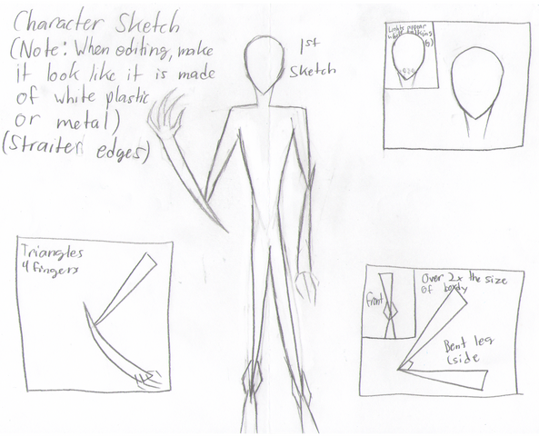 File:First Character Sketch of SB.png