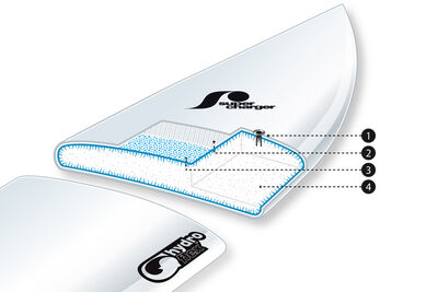 Hydroflex-supercharger-technology-surfboard