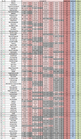 File:CambodiaFantasyLeague7.png