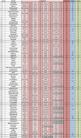 File:CambodiaFantasyLeague1.png