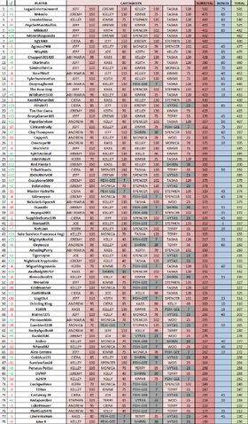 File:CambodiaFantasyLeague3.png