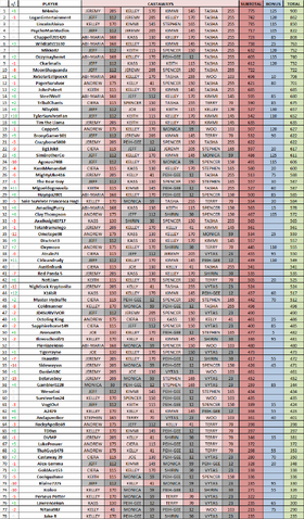 File:CambodiaFantasyLeague5.png