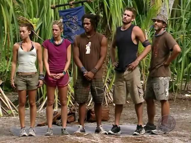 File:Raroalliance.png