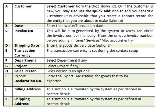 Invoice details 1