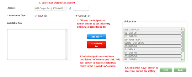 Gst outputTax