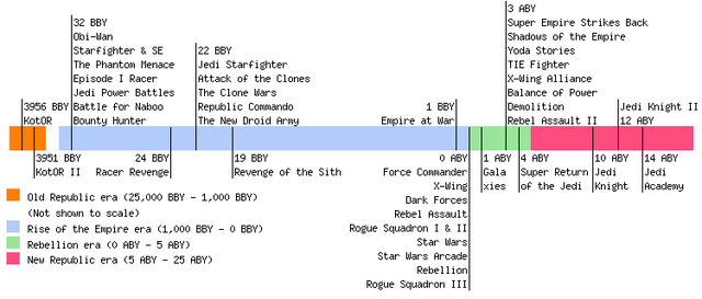 File:Jediarchive.png