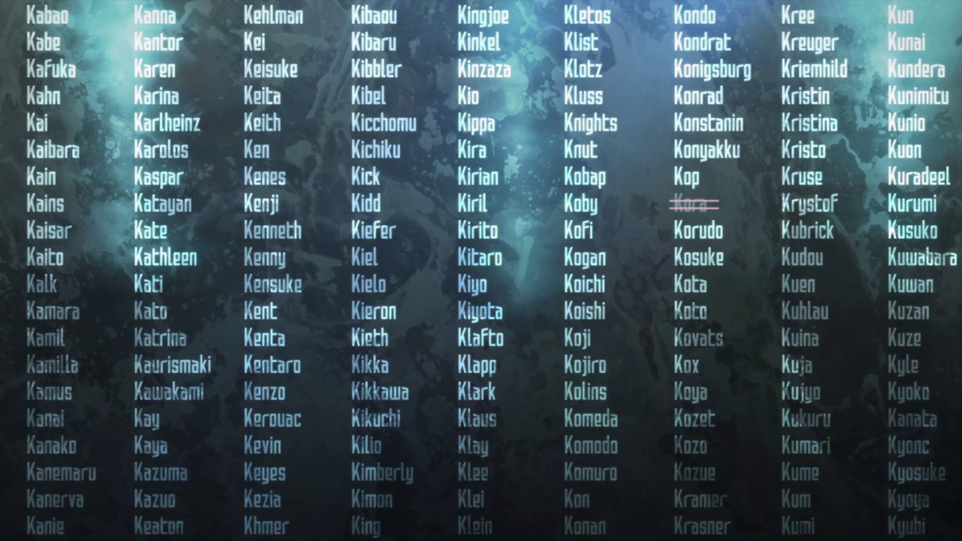 Bild - List of SAO players.png | Sword Art Online Wiki ...