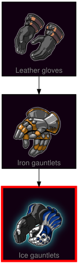 ResearchTree Ice gauntlets