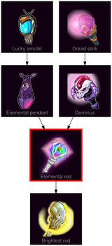 ResearchTree Elemental rod