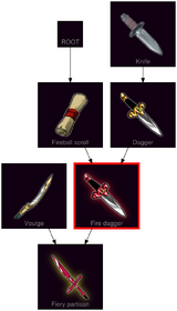 ResearchTree Fire dagger