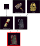 ResearchTree Smiths apron