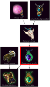 ResearchTree Clairvoyance amulet