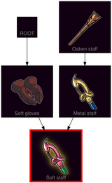 ResearchTree Soft staff