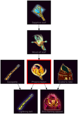 ResearchTree Phoenix baton