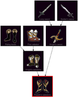 ResearchTree Paladins sabatons