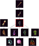 ResearchTree Ebony staff