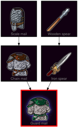 ResearchTree Guard mail