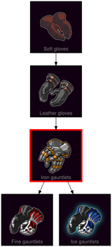 ResearchTree Iron gauntlets