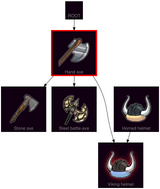 ResearchTree Hand axe