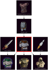 ResearchTree Chain mail