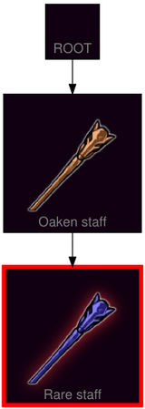 ResearchTree Rare staff