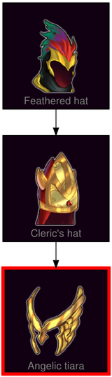 ResearchTree Angelic tiara